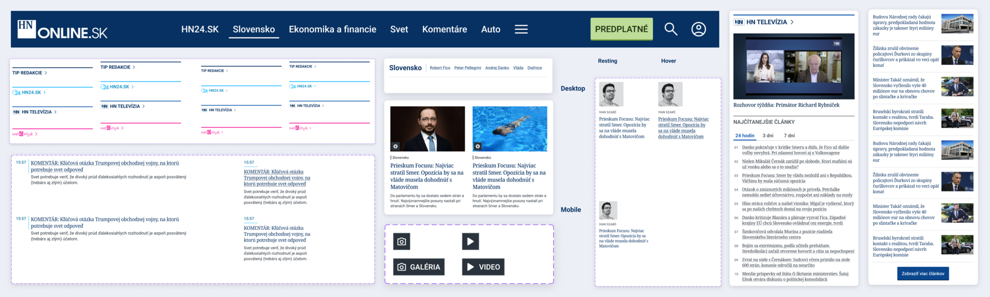 elementy redesignu hnonline.sk