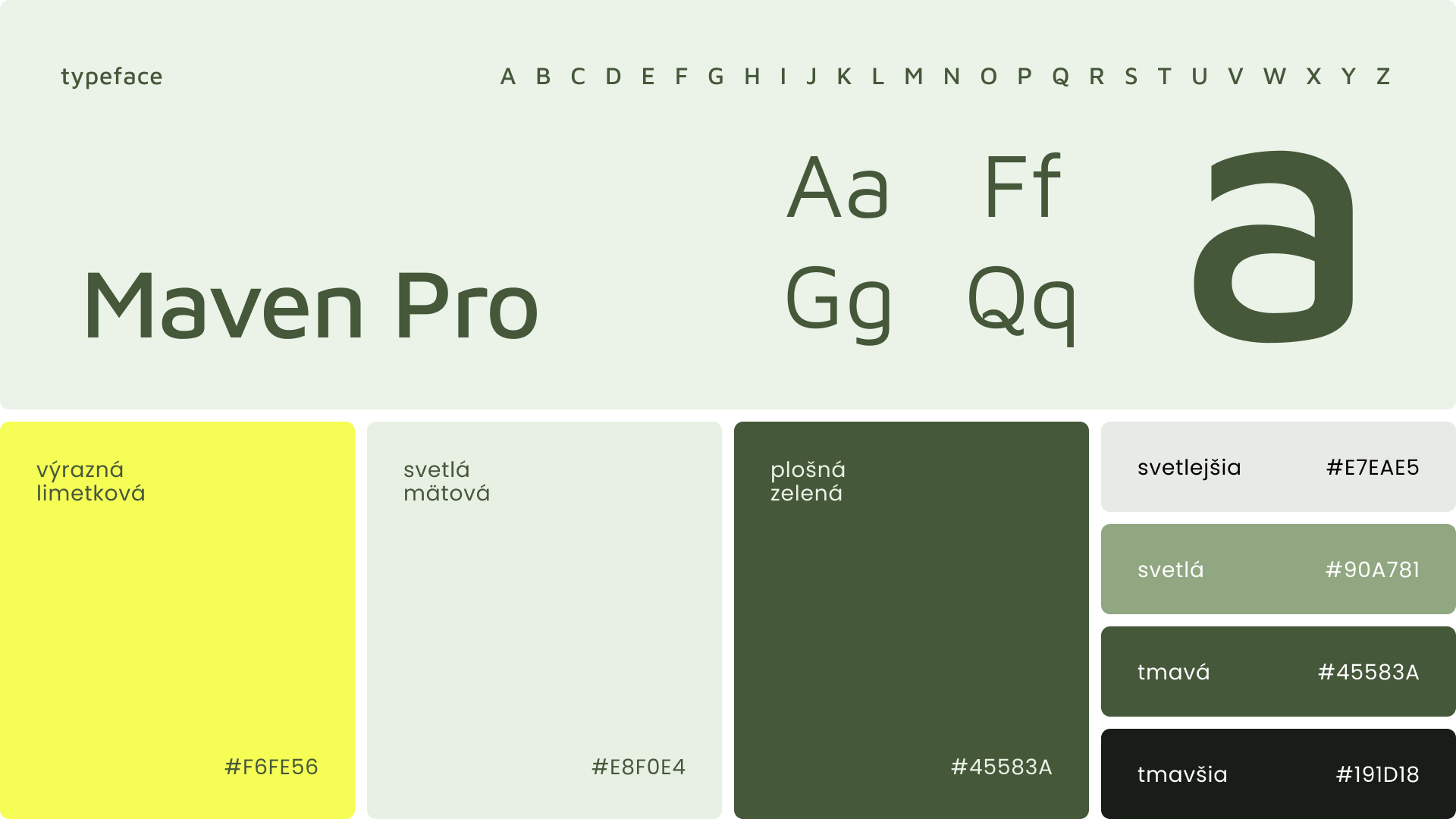 Zaremo typografie a barvy