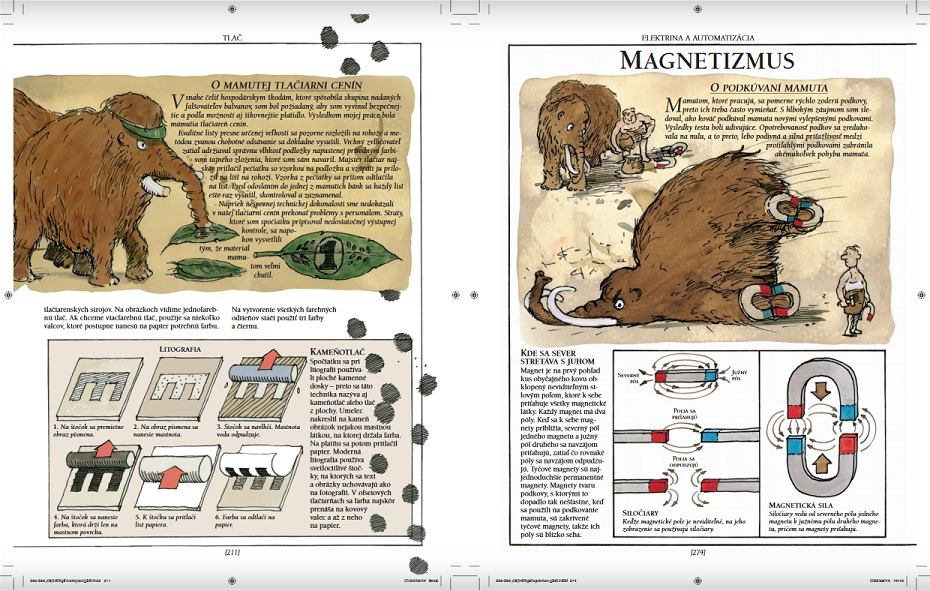 Mamutí kniha techniky - magnetismus
