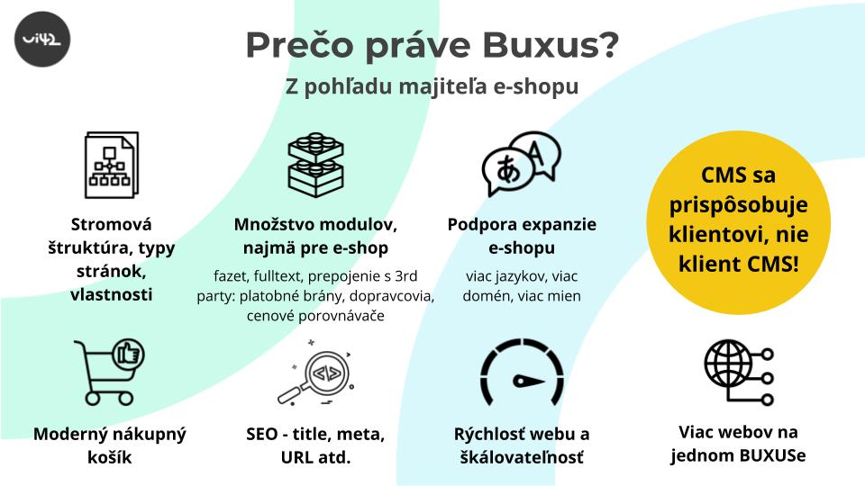 Výhody BUXUS CMS pro majitele webů a e-shopů