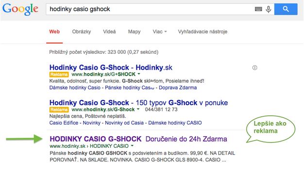 Výsledky vyhledávání Google pro hodinky Casio G-Shock s reklamami a organickým odkazem.