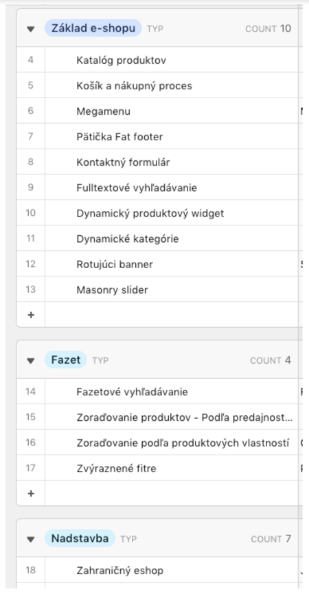 Seznam funkcí e-shopu v BUXUS 7.0, včetně základních funkcí, fasetového vyhledávání a nadstavby.