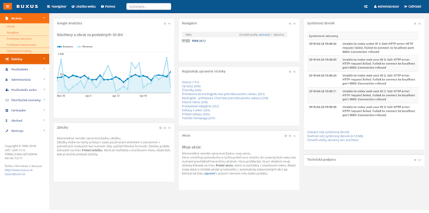 Ukázka uživatelského rozhraní platformy Buxus pro e-commerce s grafem návštěvnosti a dalšími funkcemi