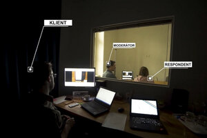 Jak probíhá UX testování?