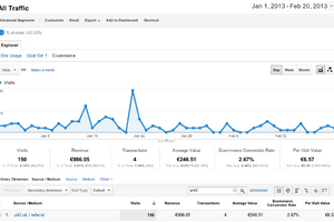 Affiliate z korporátního webu? Nečekané.