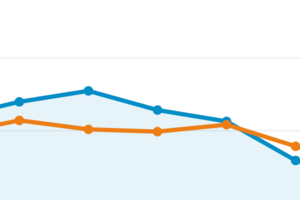 Už nedělejte redesign!