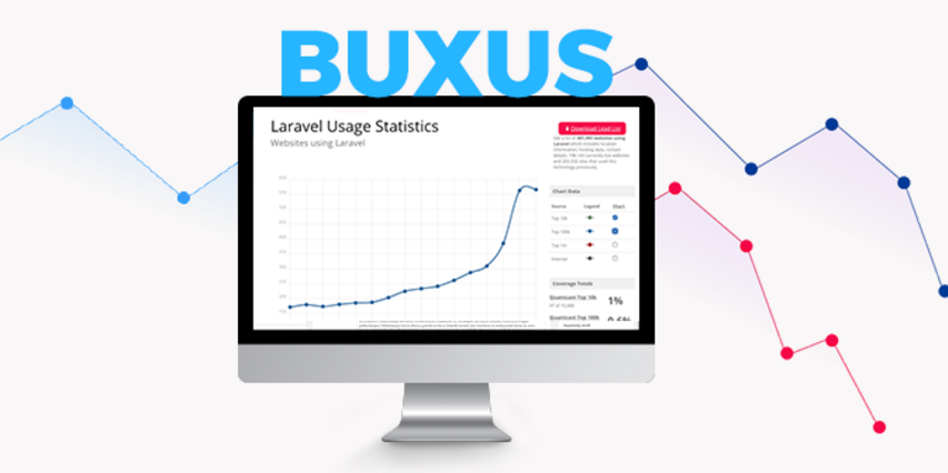 Představení BUXUSu 7.0 - druhá část: Laravel a nástroje pro vývojáře