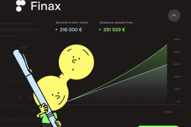 Finax Case Study: Digitální transformace investiční platformy postavená na uživatelském výzkumu