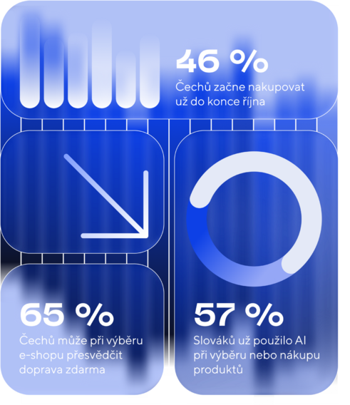 E-commerce Barometr 2026