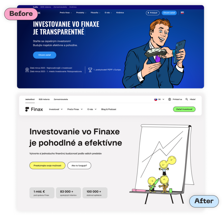 Konverzní cesty na Finax