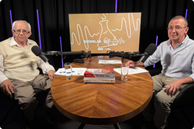 Podcast Biznislab