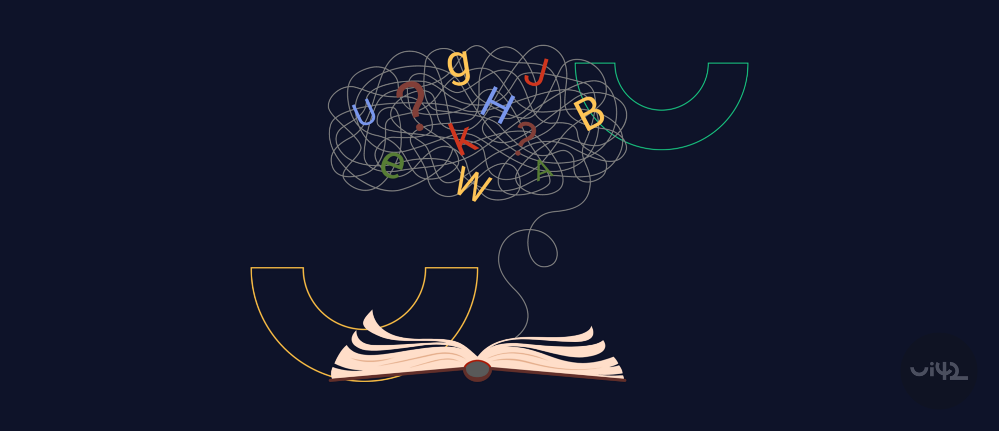 Abstraktní ilustrace knihy a písmen abecedy v oblacích zamotaných čar nad knihou.