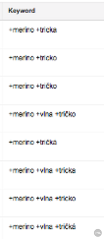 Seznam klíčových slov pro Google Ads kampaň s výrazy jako merino tričko a vlna