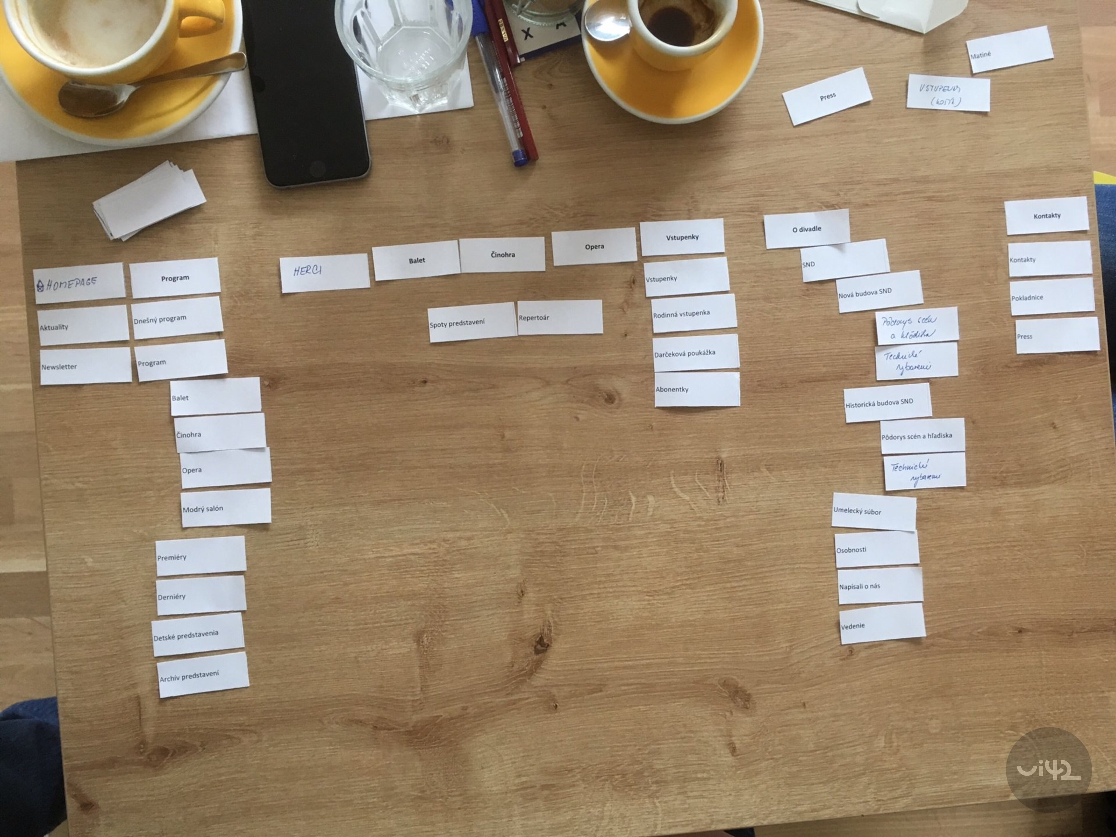 Stůl s různými kartičkami organizovanými do kategorií během UX workshopu.