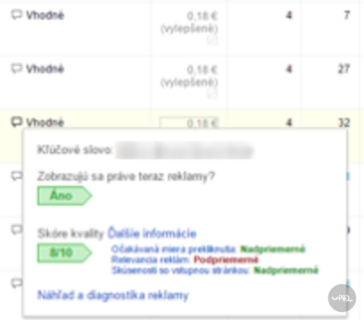 Ukázka hodnocení klíčových slov v Google Ads s kvalitou 8 z 10