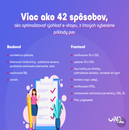 Infografika zobrazující více než 42 způsobů optimalizace rychlosti e-shopu, rozdělená na backend a frontend techniky.