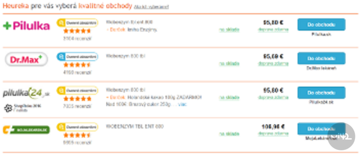 Porovnání cen léků v různých online lékárnách