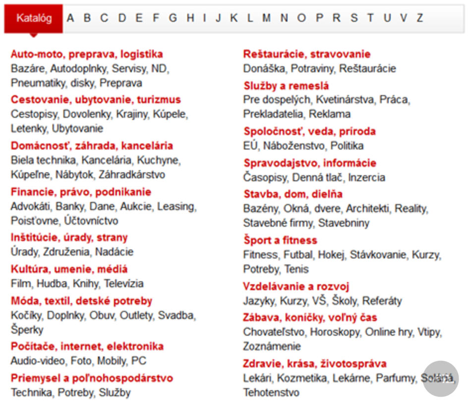 Kategorie služeb a produktů v online katalogu