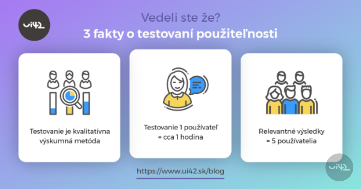Tři fakta o testování použitelnosti, včetně kvalitativní výzkumné metody a doporučeného počtu uživatelů.