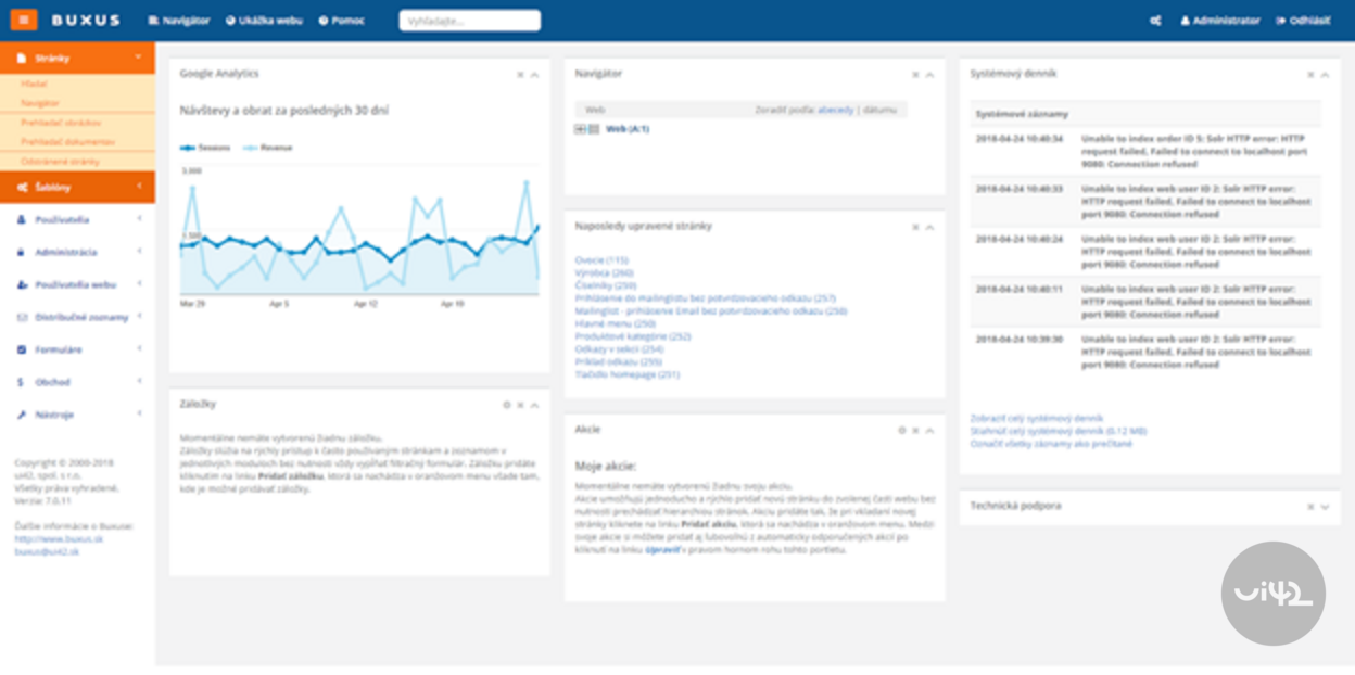 Ukázka uživatelského rozhraní platformy Buxus pro e-commerce s grafem návštěvnosti a dalšími funkcemi