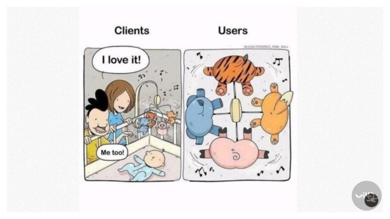 Ilustrace rozdílu mezi klienty a uživateli. Na levé straně jsou spokojení klienti, kteří říkají "I love it!" a "Me too!", zatímco na pravé straně jsou zobrazeni uživatelé pod točícími se předměty.