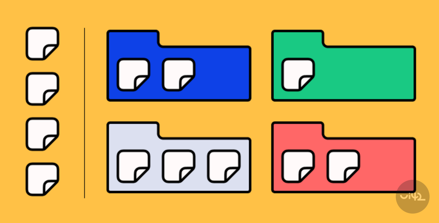 Diagram kategorizace informací v rámci informační architektury