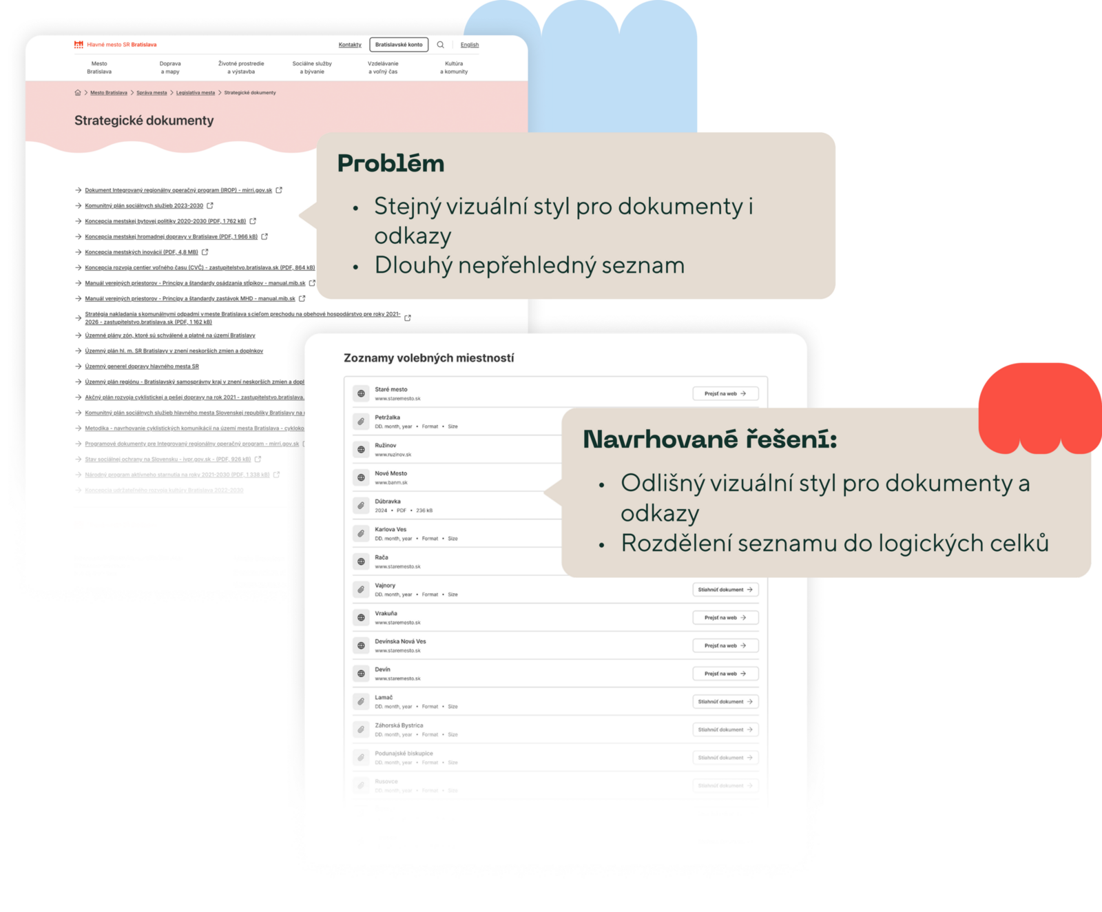 ux transformace města Bratislava