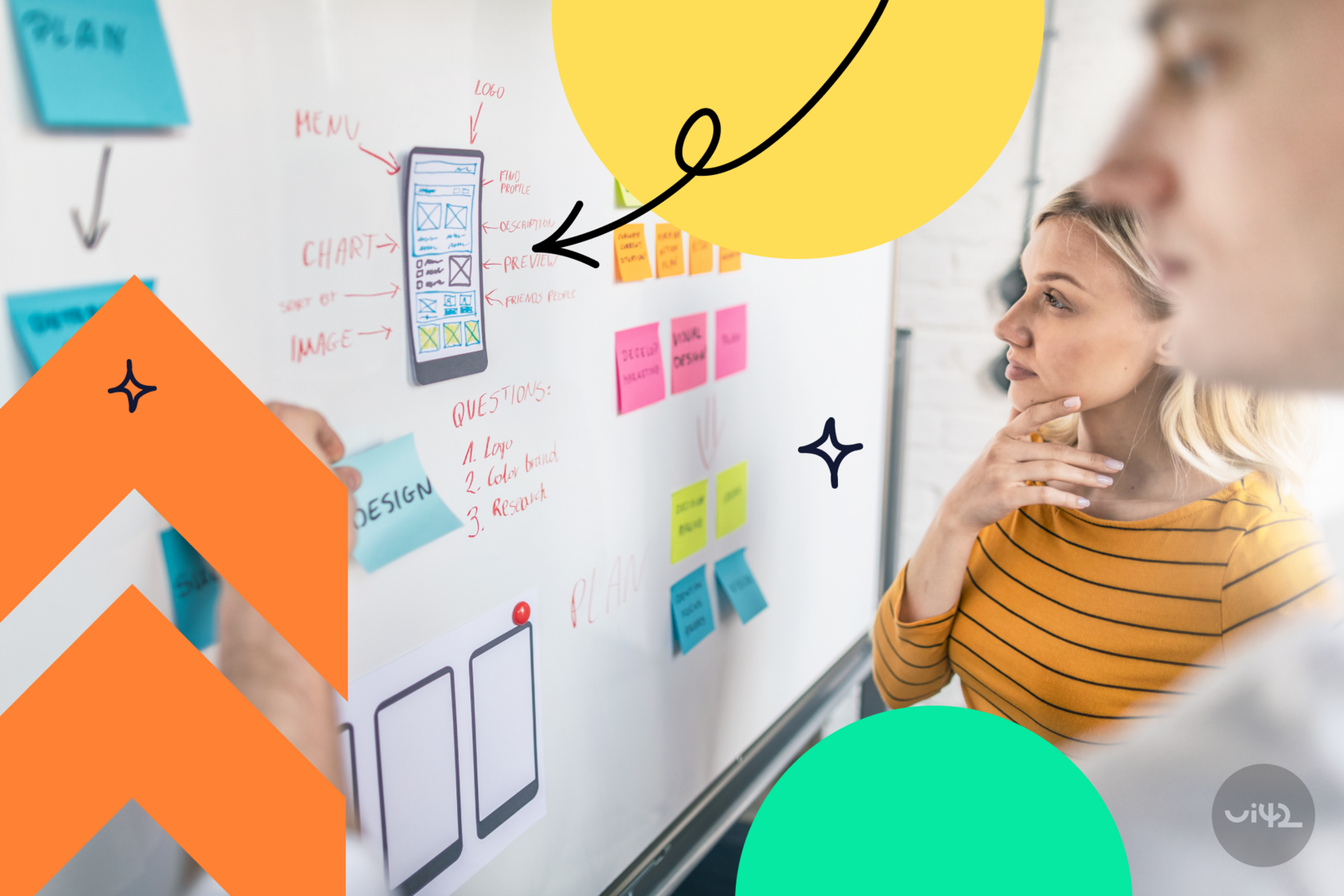 Dva lidé diskutují nad návrhem mobilní aplikace na tabuli, kde jsou připevněny různé barevné poznámky a náčrty. Na tabuli jsou viditelné schémata rozložení aplikace a různé anotace.