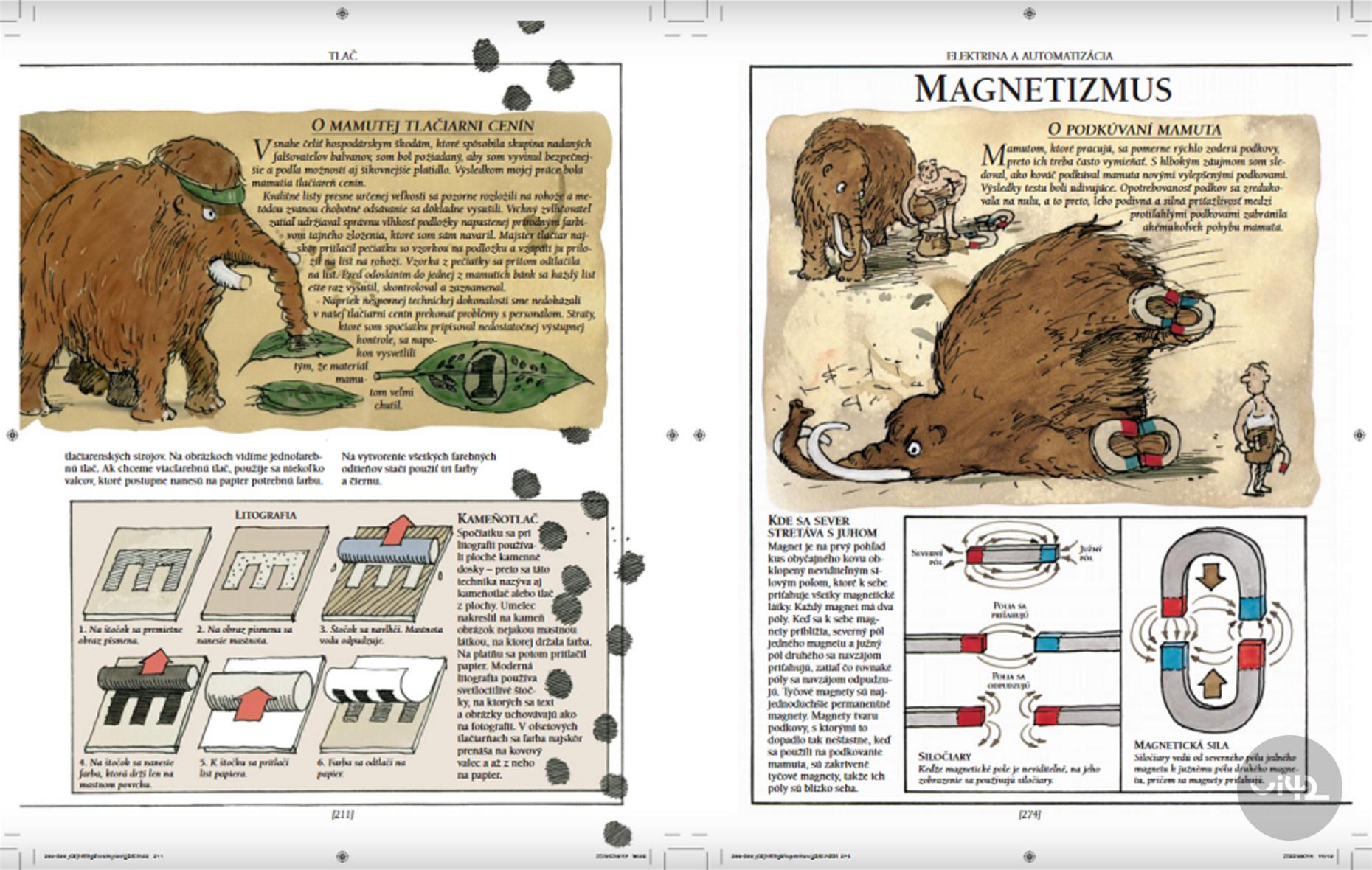 Mamutí kniha techniky - magnetismus