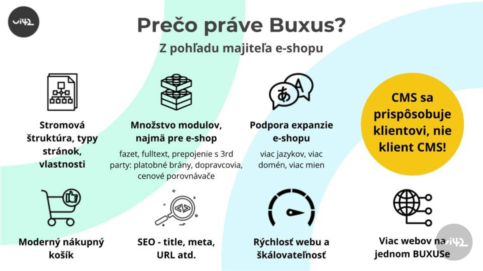 Výhody BUXUS CMS pro majitele webů a e-shopů