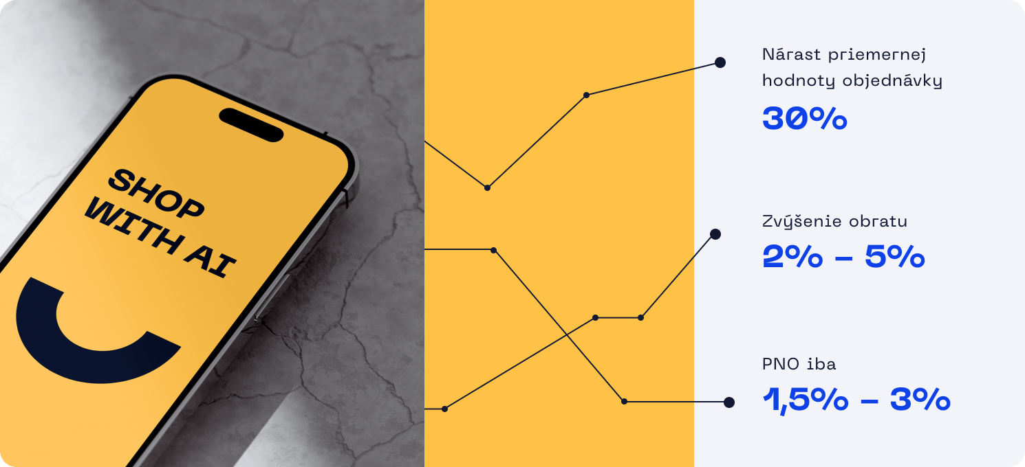 AI Recommender - Case study