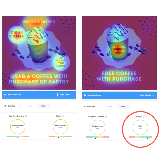 Porovnanie dvoch reklám na kávu s analýzou zrozumiteľnosti a kognitívneho zaťaženia. Prvá reklama má nižšiu zrozumiteľnosť a vyššie kognitívne zaťaženie, zatiaľ čo druhá má vyššiu zrozumiteľnosť a nižšie kognitívne zaťaženie.
